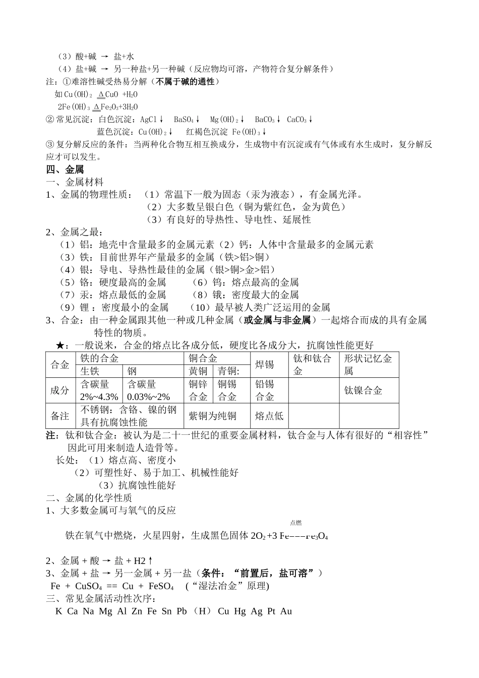 2025年初三化学酸碱盐知识点总结_第2页