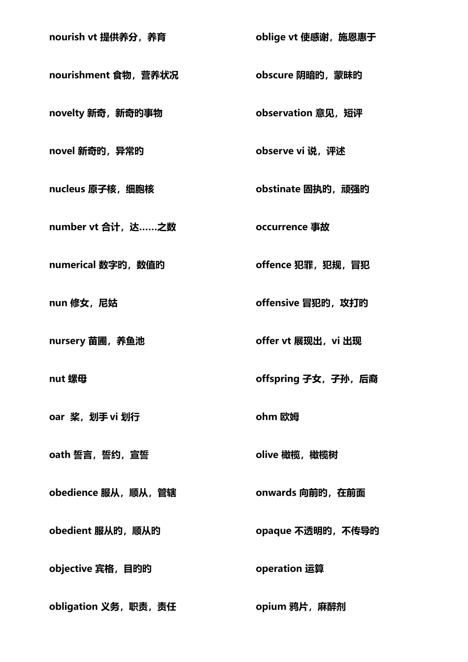 2025年全国大学生英语竞赛必背词汇_第1页
