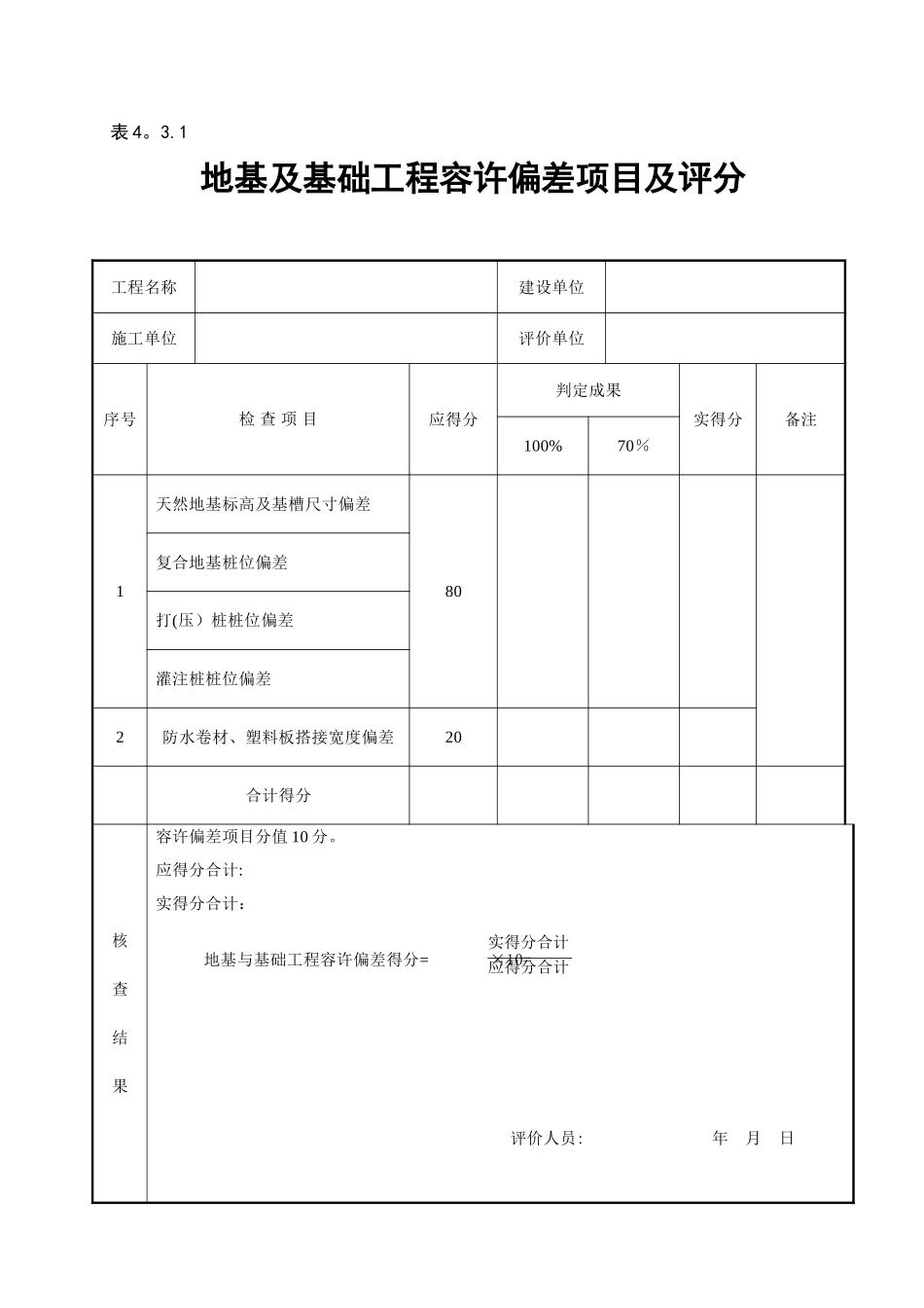 2025年GBT50375建筑工程施工质量评价标准全套表格整理版施工方案_第3页