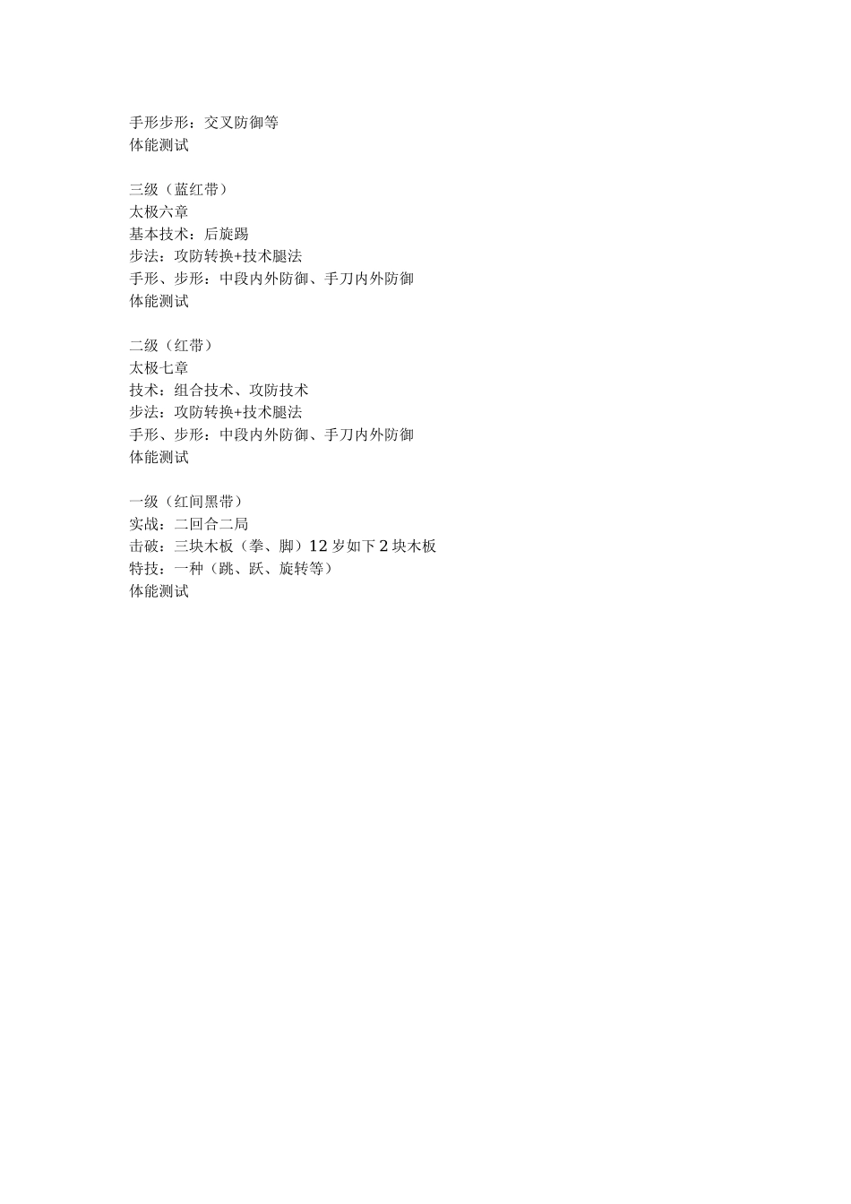 2025年中国跆拳道协会升级考核内容_第2页
