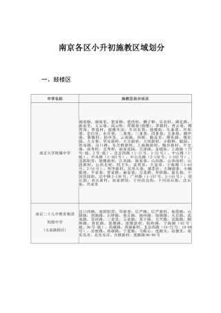 2025年南京市鼓楼区小升初施教区域划分