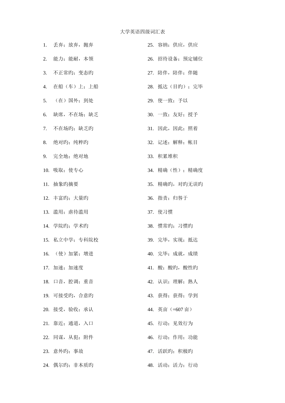 2025年大学英语四级词汇表只有汉语_第1页