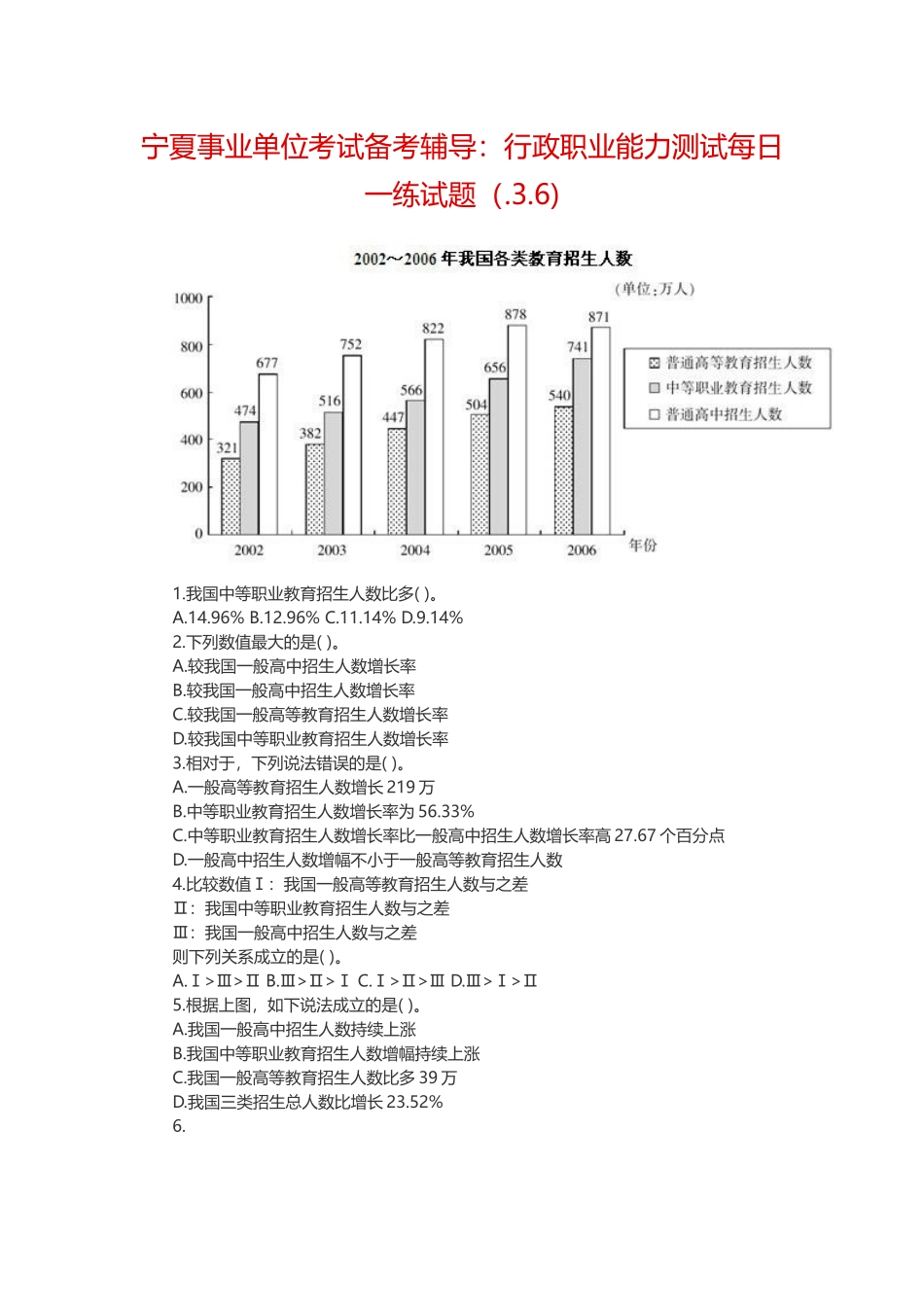 2025年宁夏事业单位考试备考辅导行政职业能力测试试题_第1页