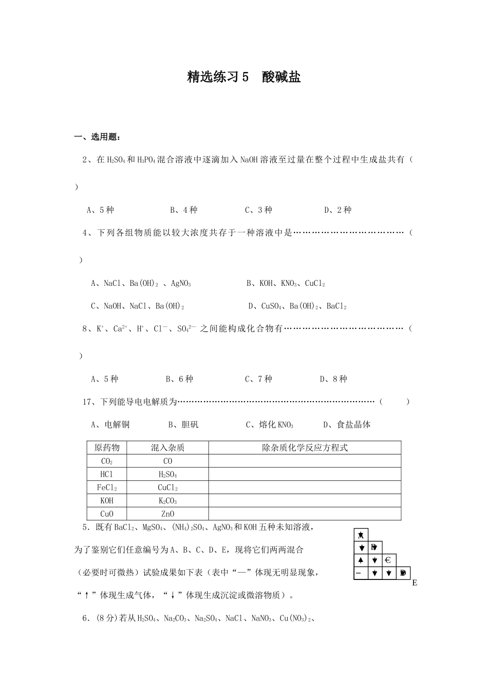 2025年初中化学竞赛练习酸碱盐_第1页