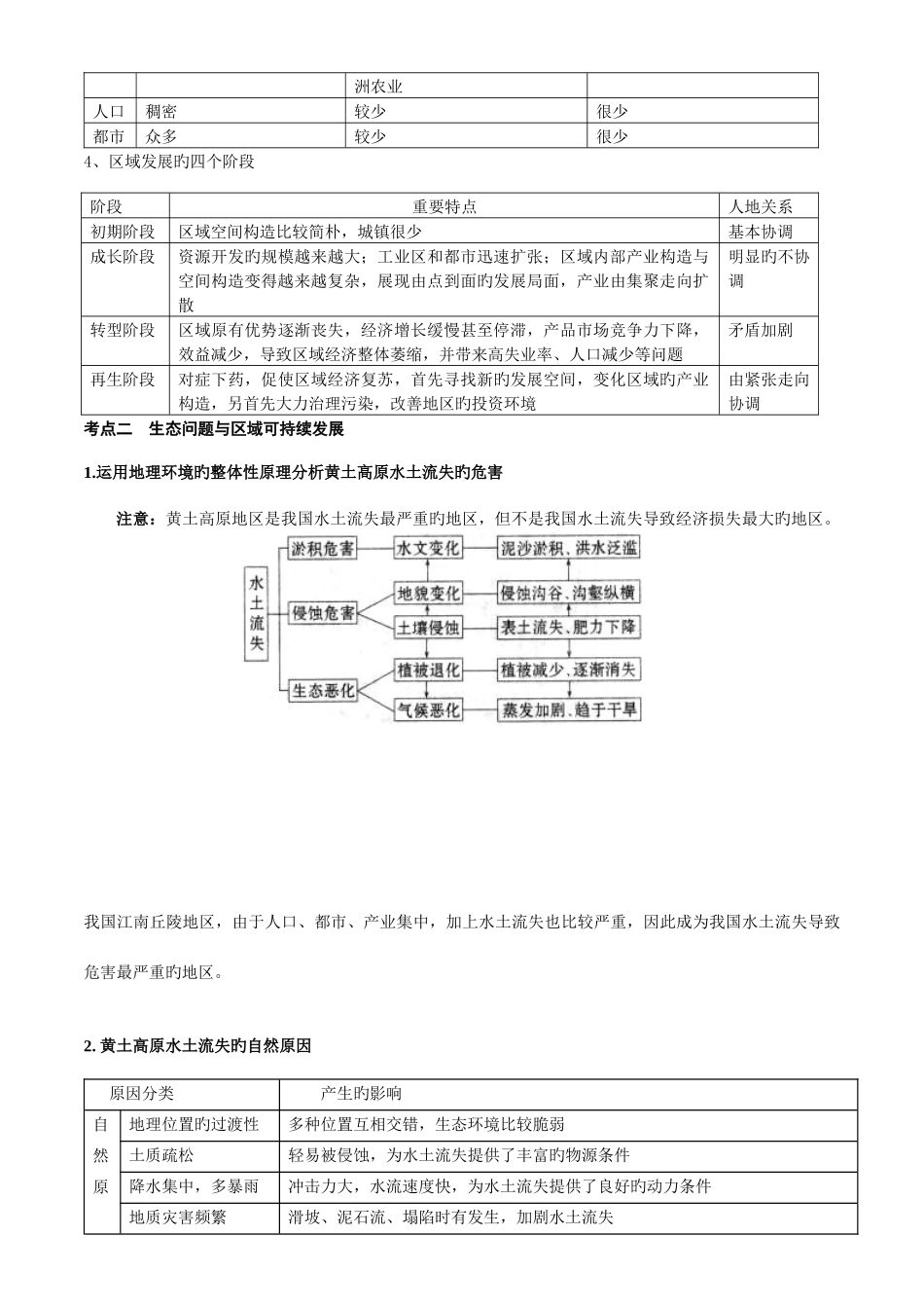2025年必修三知识点总结区域可持续发展_第3页