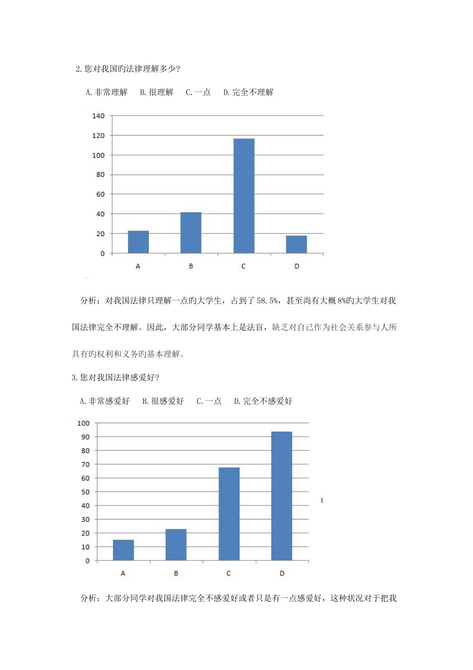 2025年关于重庆邮电大学大学生法律意识情况的调查_第2页