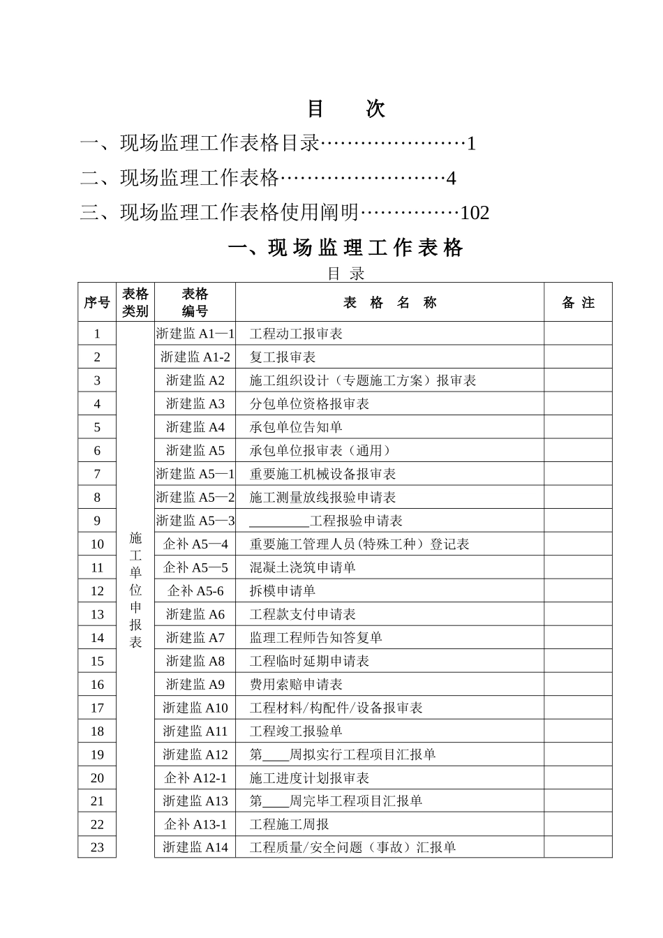 2025年浙建监全套表格_第1页