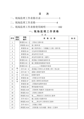 2025年浙建监全套表格