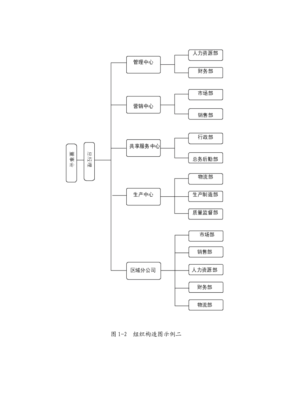 2025年人力资源管理手册全册_第3页