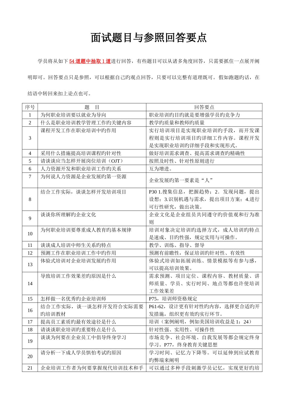 2025年企业培训师面试考试注意事项与面试试题_第2页
