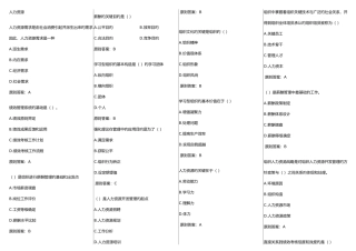 2025年华师在线网院人力资源管理复习资料考试题库