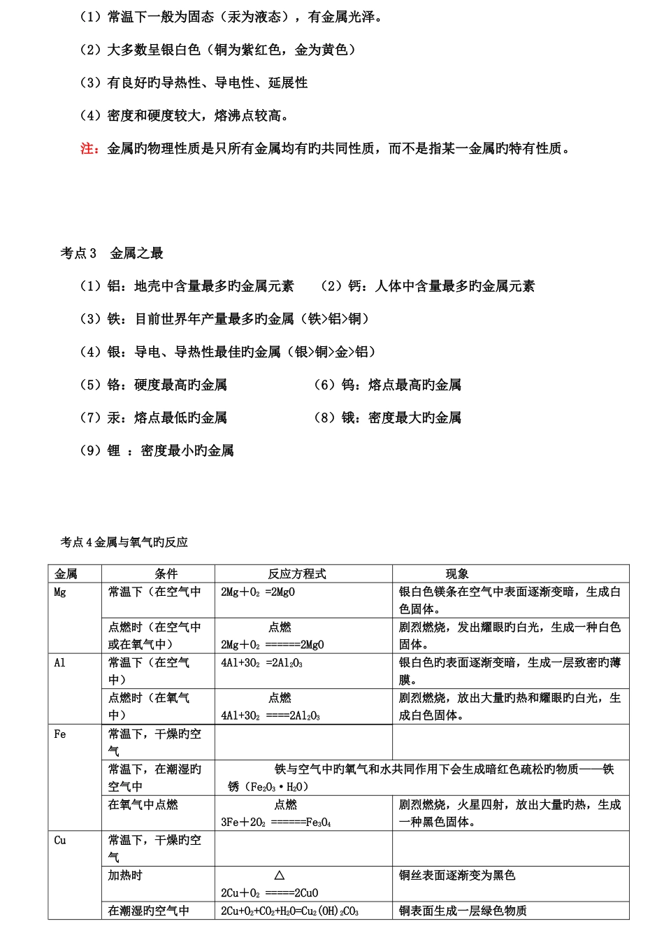 2025年初中化学专题金属和金属材料知识点_第3页