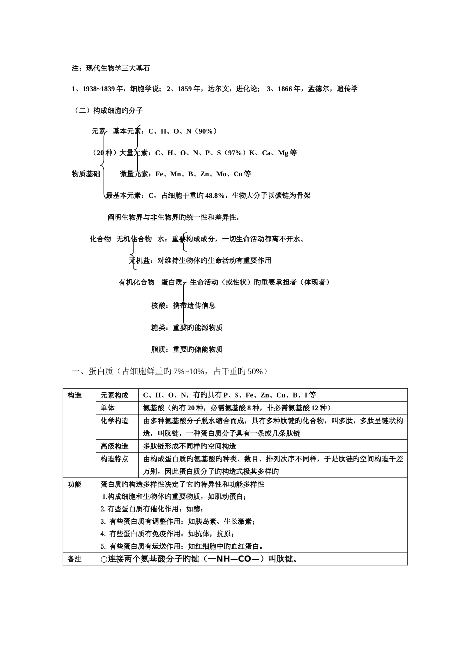 2025年必修分子与细胞知识点总结_第3页