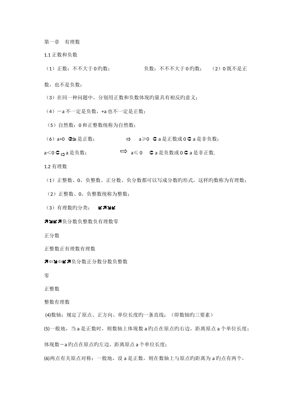2025年初一数学基本知识点_第1页