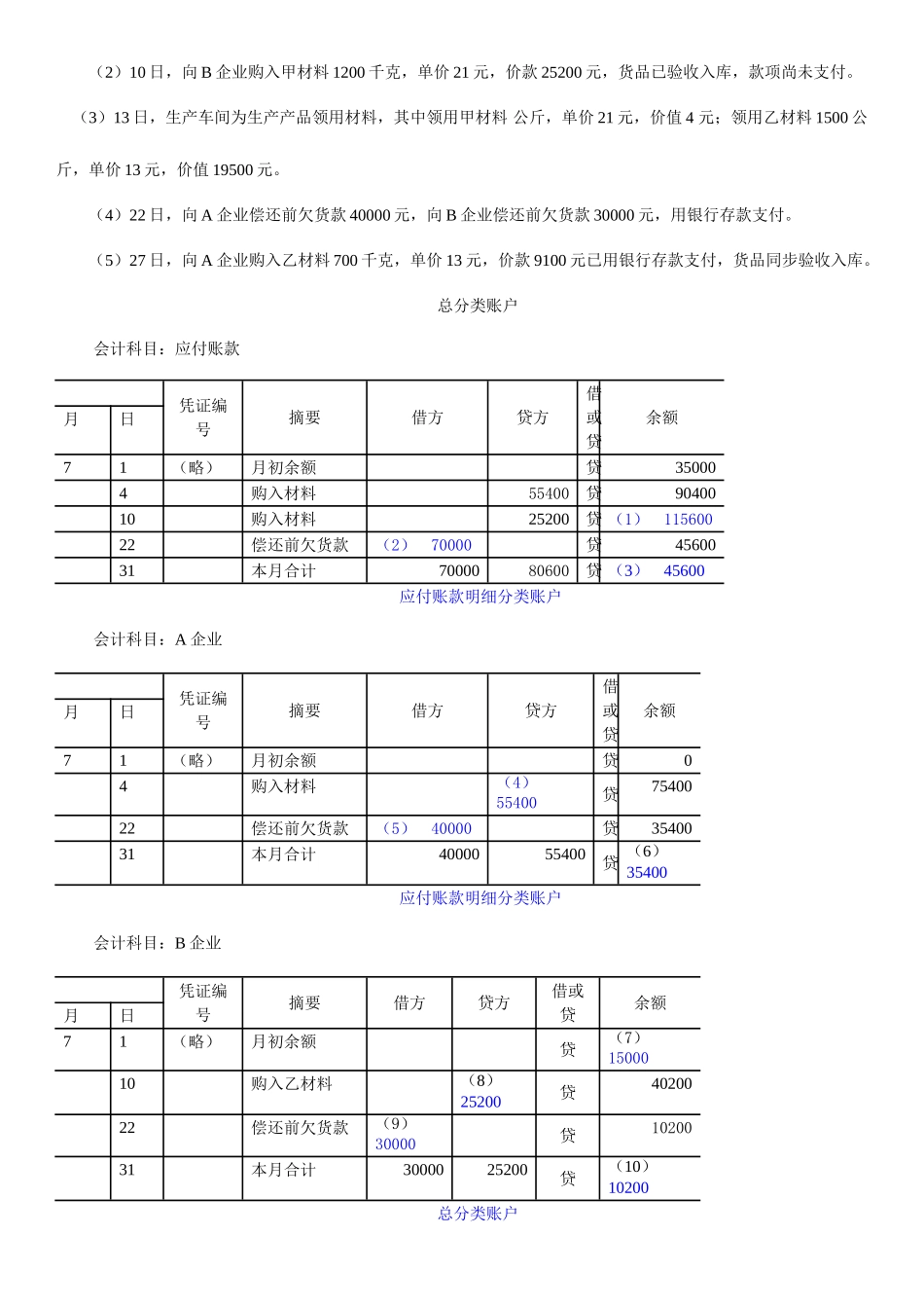 2025年会计从业资格考试账户平行登记会计基础五大类综合题含答案_第3页