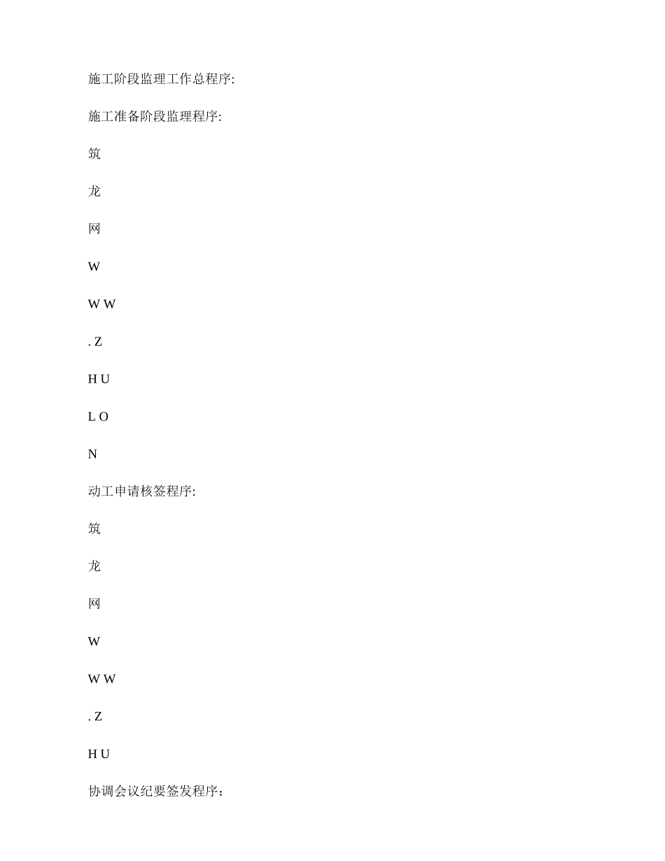 2025年监理工作流程图全套_第1页