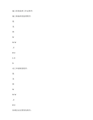 2025年监理工作流程图全套