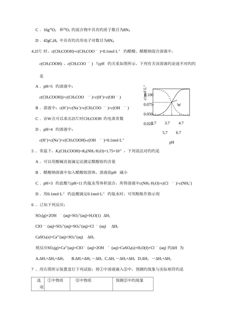 2025年全国中学生化学竞赛安徽赛区初赛试题及参考答案_第2页