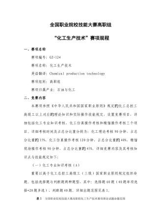 2025年全国职业院校技能大赛化工生产技术赛项高职组竞赛内容简介