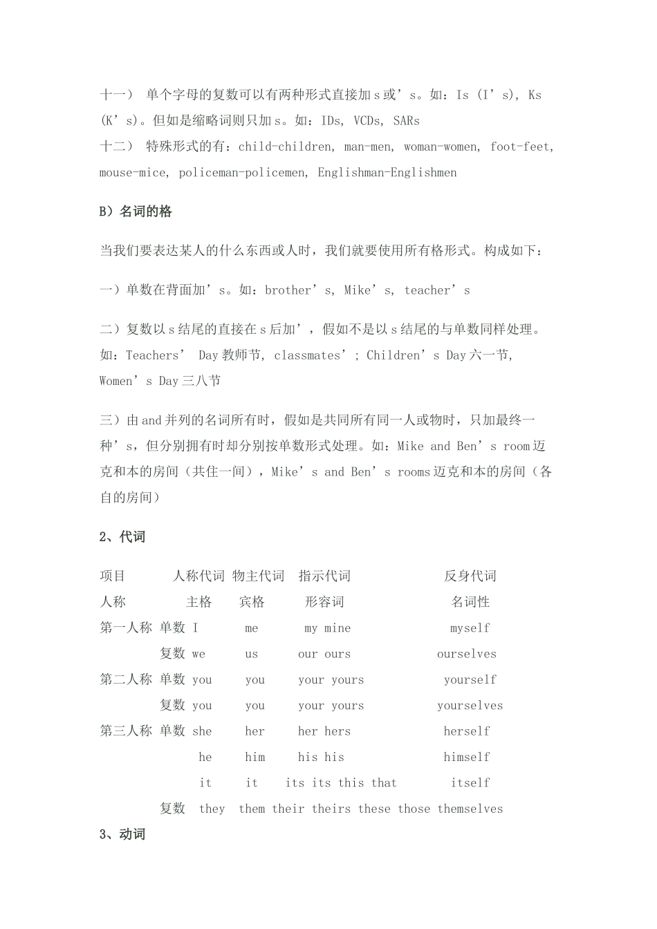 2025年初一英语学习知识点总结详解版_第2页