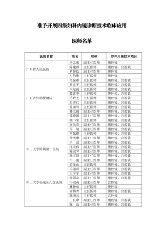 2025年准予开展四级妇科内镜诊疗技术临床应用
