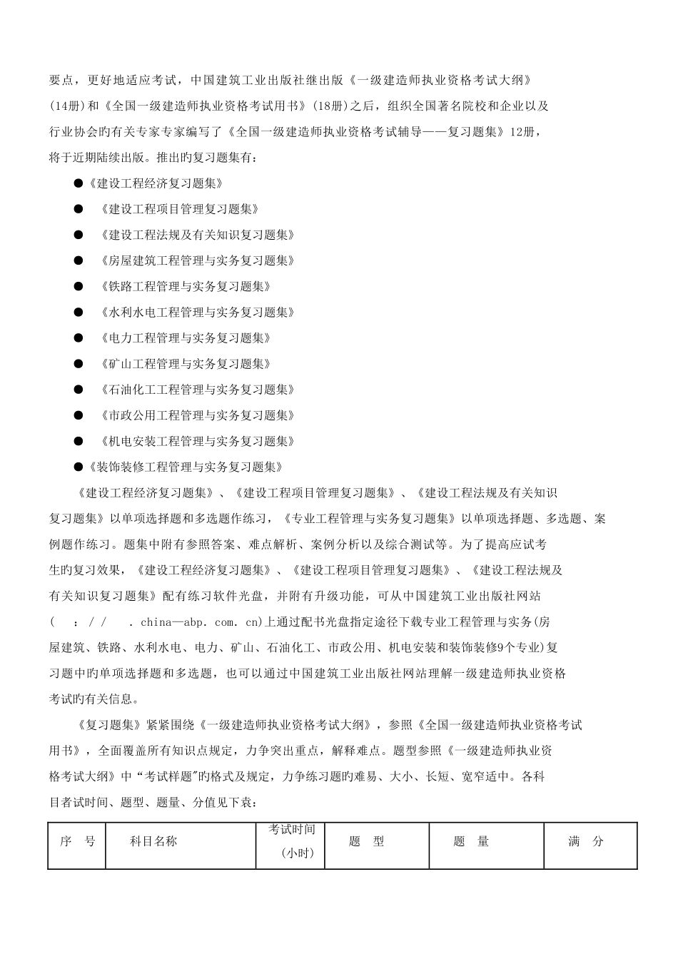 2025年全国一级建造师执业资格考试辅导及答案复习题集_第2页