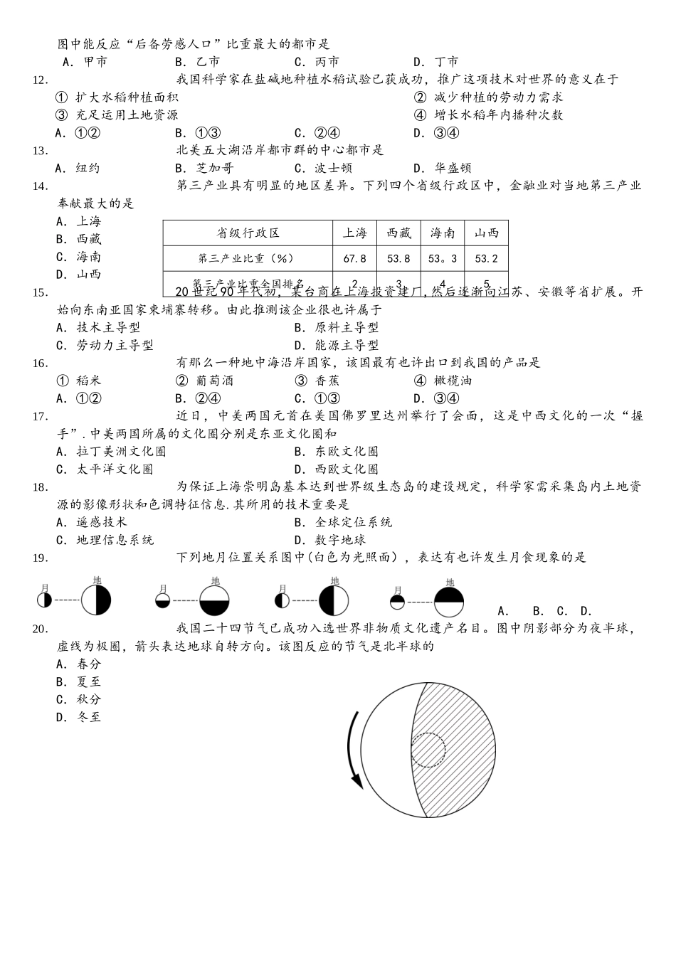 2025年上海学业水平等级性考试地理卷版_第2页