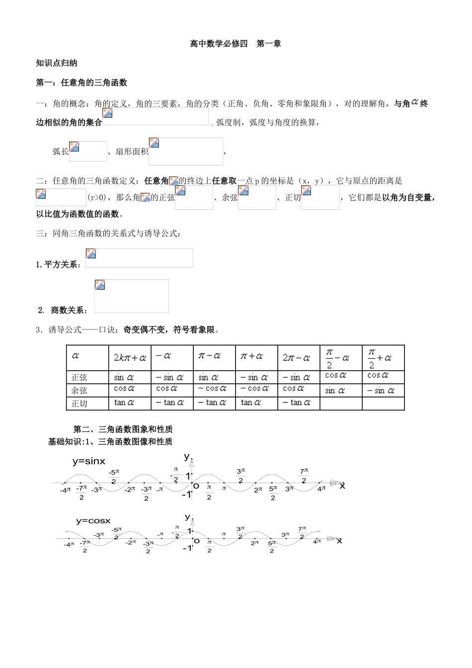 2025年高中数学必修4第一章知识点总结及典型例题_第1页