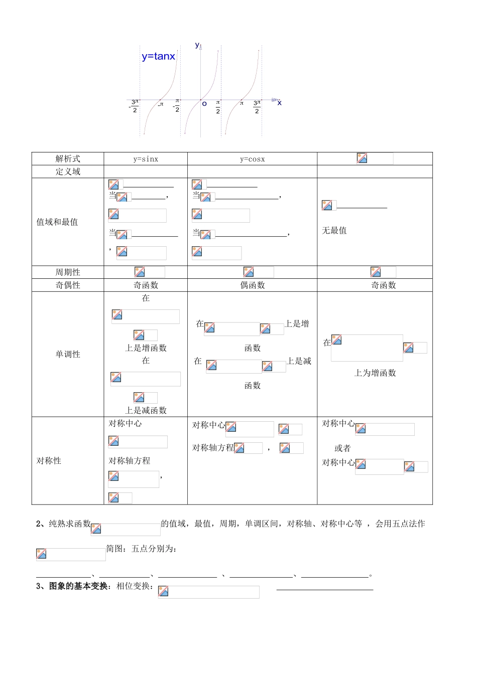 2025年高中数学必修4第一章知识点总结及典型例题_第2页