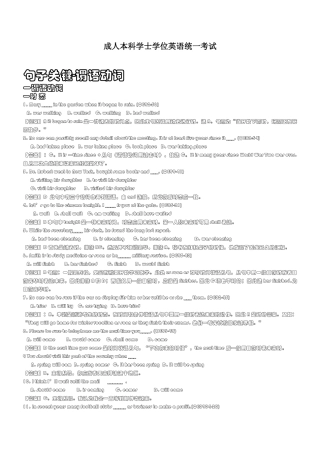 2025年成人本科学士学位英语考试语法复习试题