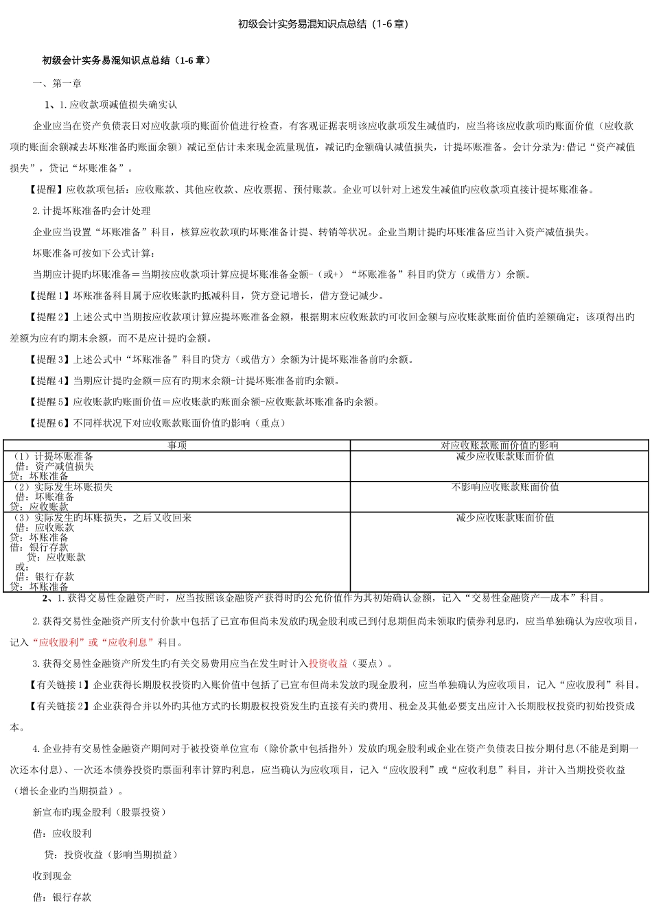 2025年初级会计实务知识点总结打印版_第1页