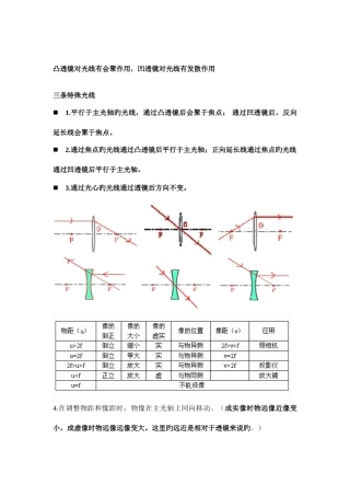 2025年初中物理透镜知识点和习题