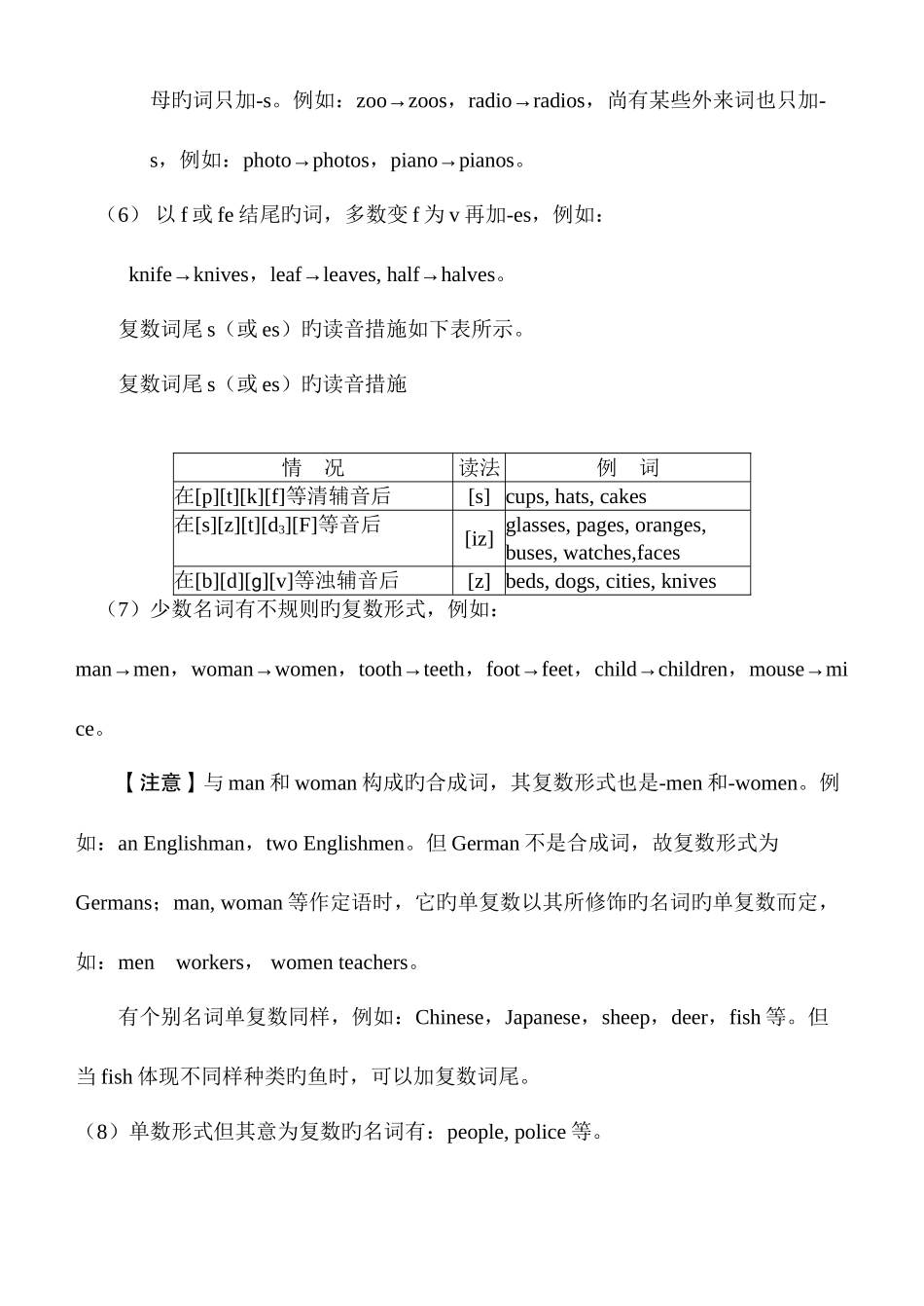 2025年初高中英语知识点衔接_第2页