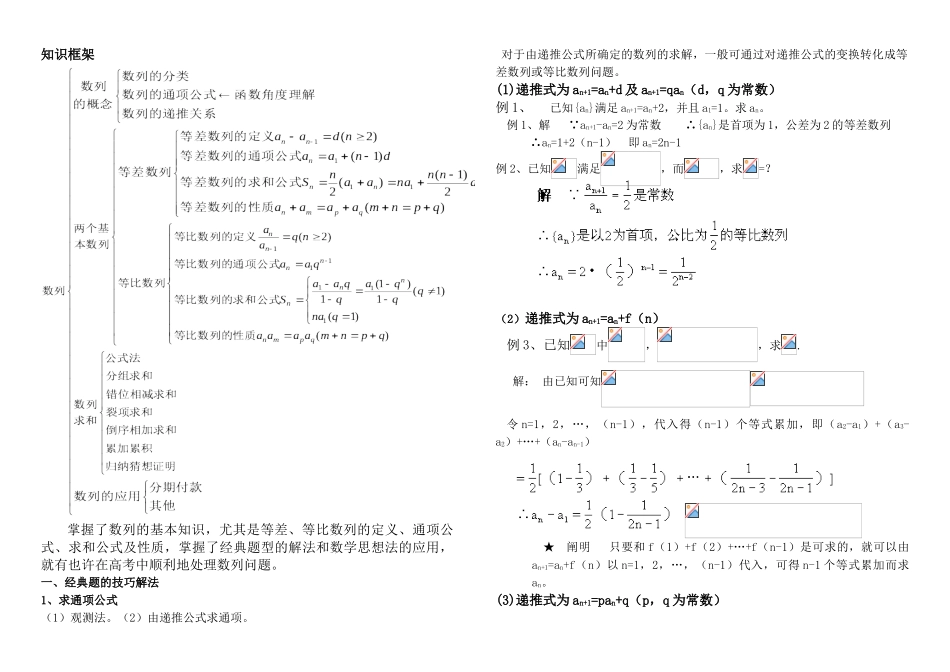 2025年数列题型及解题方法归纳总结_第1页