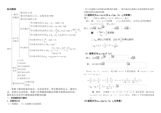 2025年数列题型及解题方法归纳总结