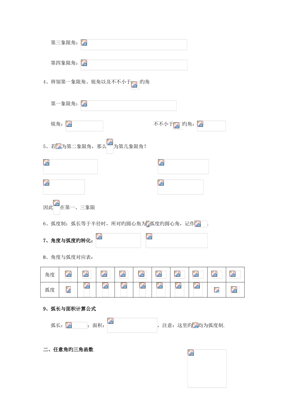 2025年必修三角函数知识点归纳总结_第2页