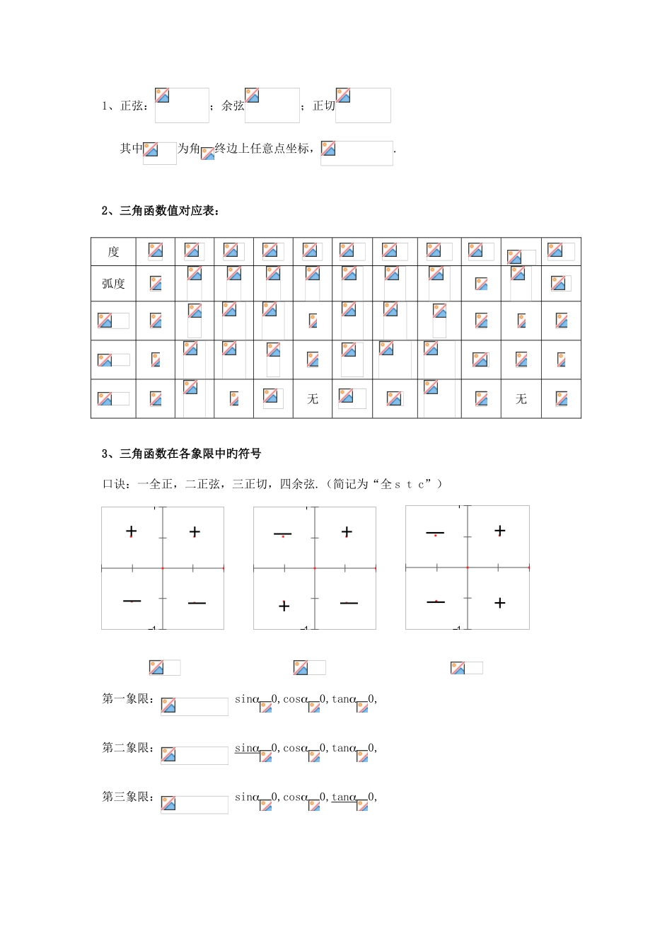 2025年必修三角函数知识点归纳总结_第3页