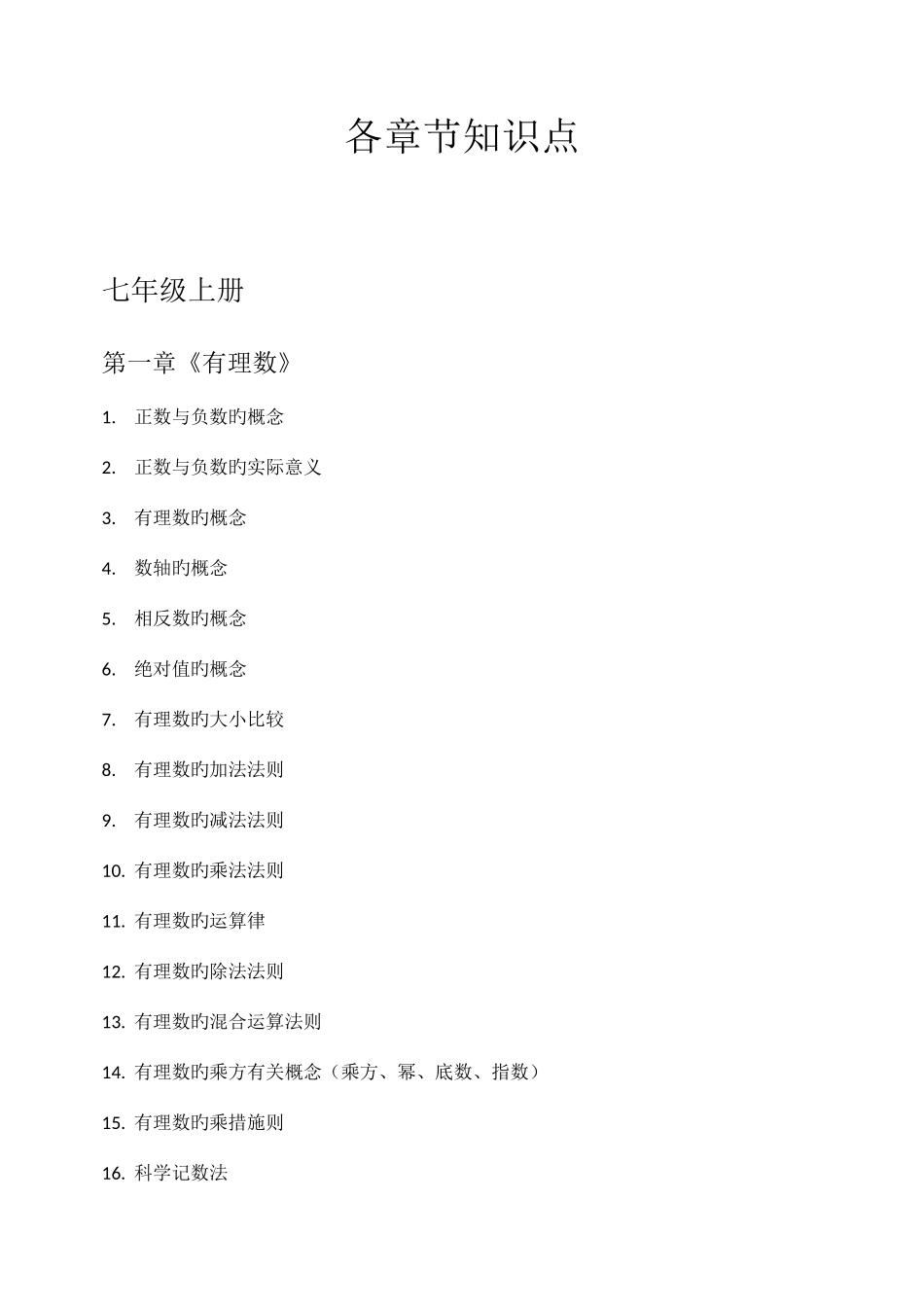 2025年初中数学各章节详细知识点_第1页