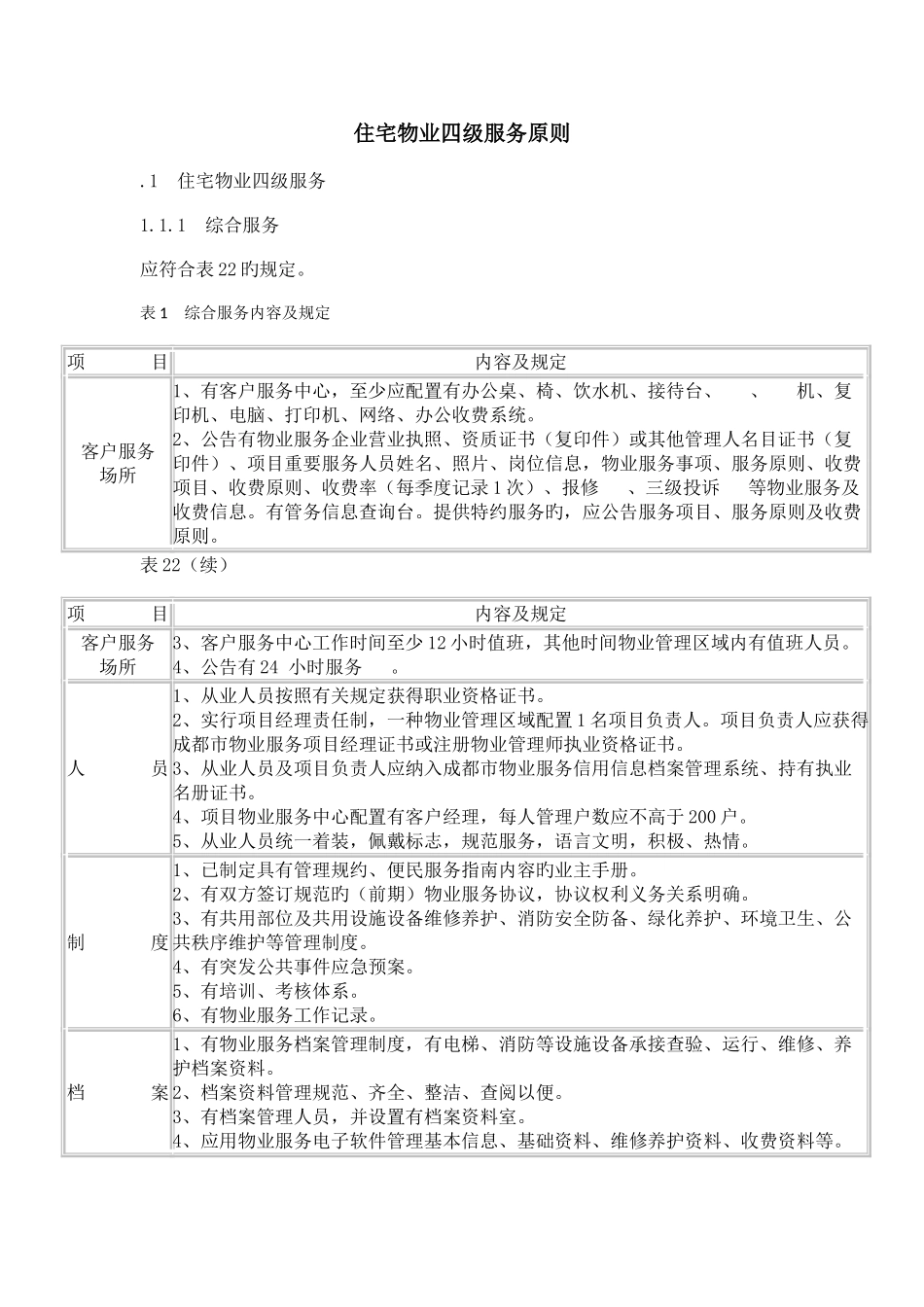 2025年住宅物业四级服务标准_第1页