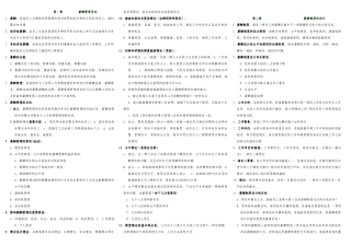 2025年人力资源管理自考薪酬管理复习资料