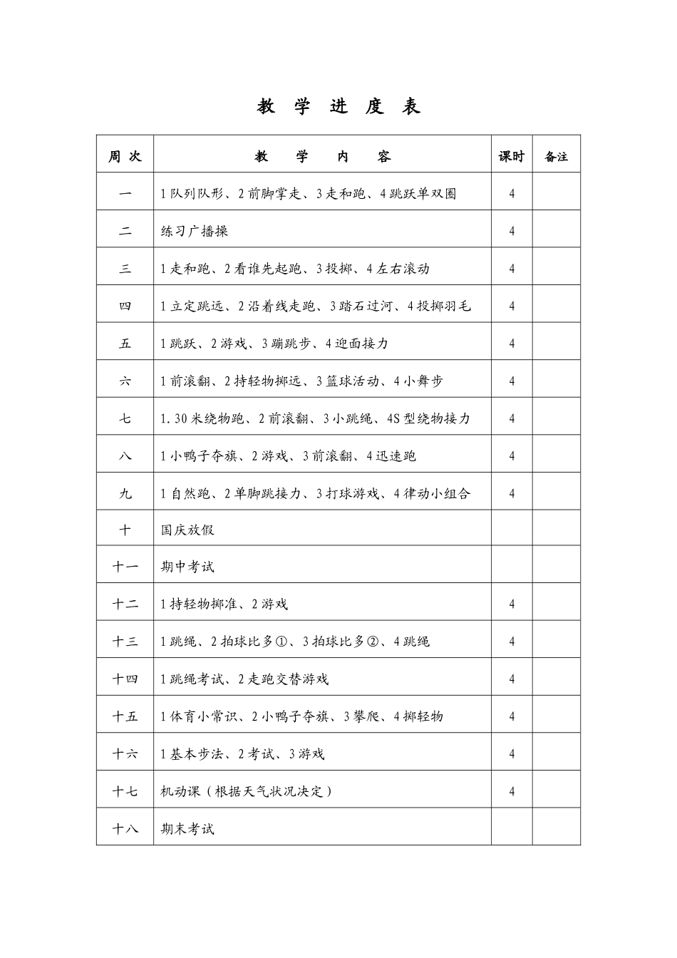 2025年小学体育一年级下册教案全册_第1页