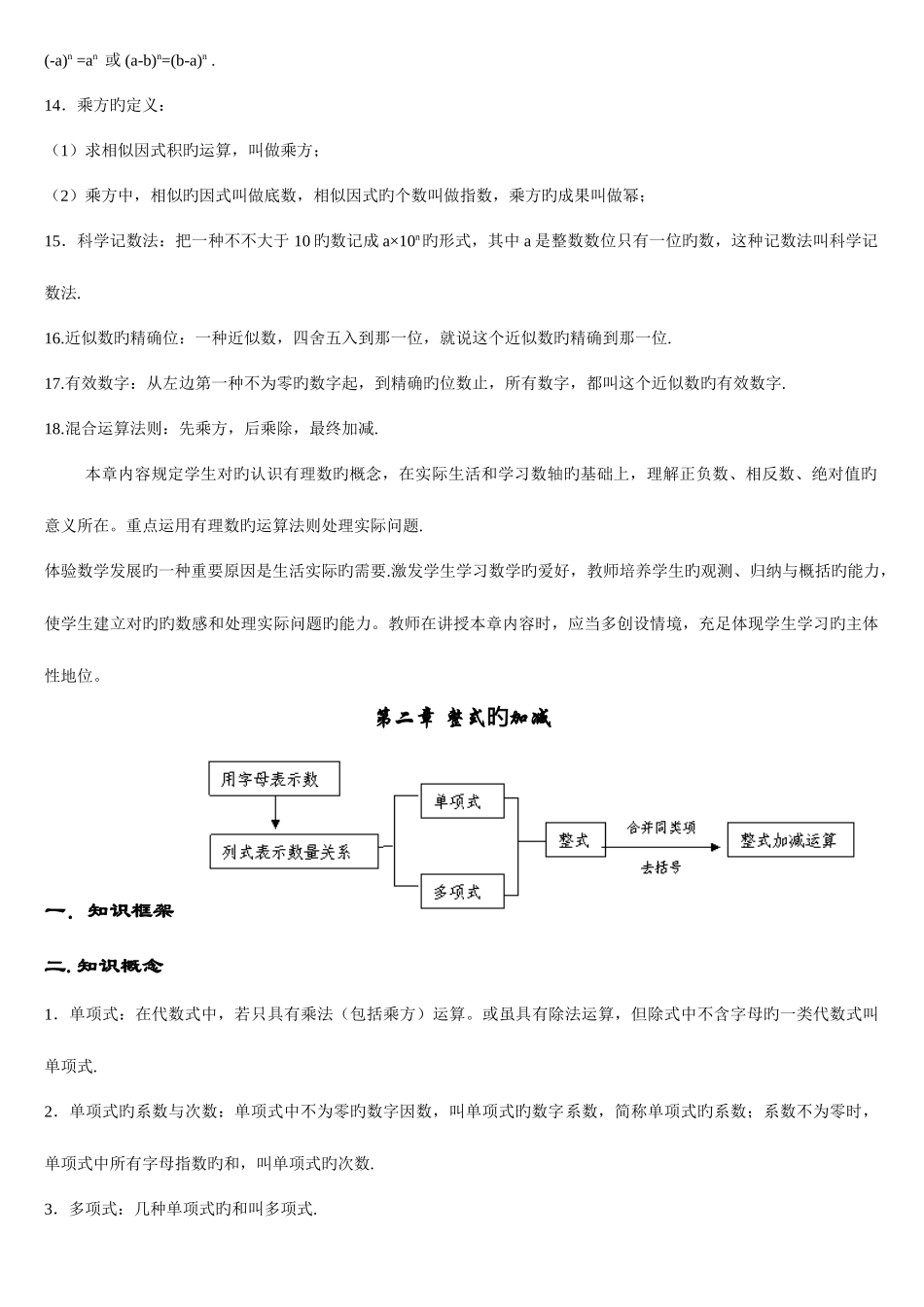 2025年初中数学知识点全总结打印版_第3页
