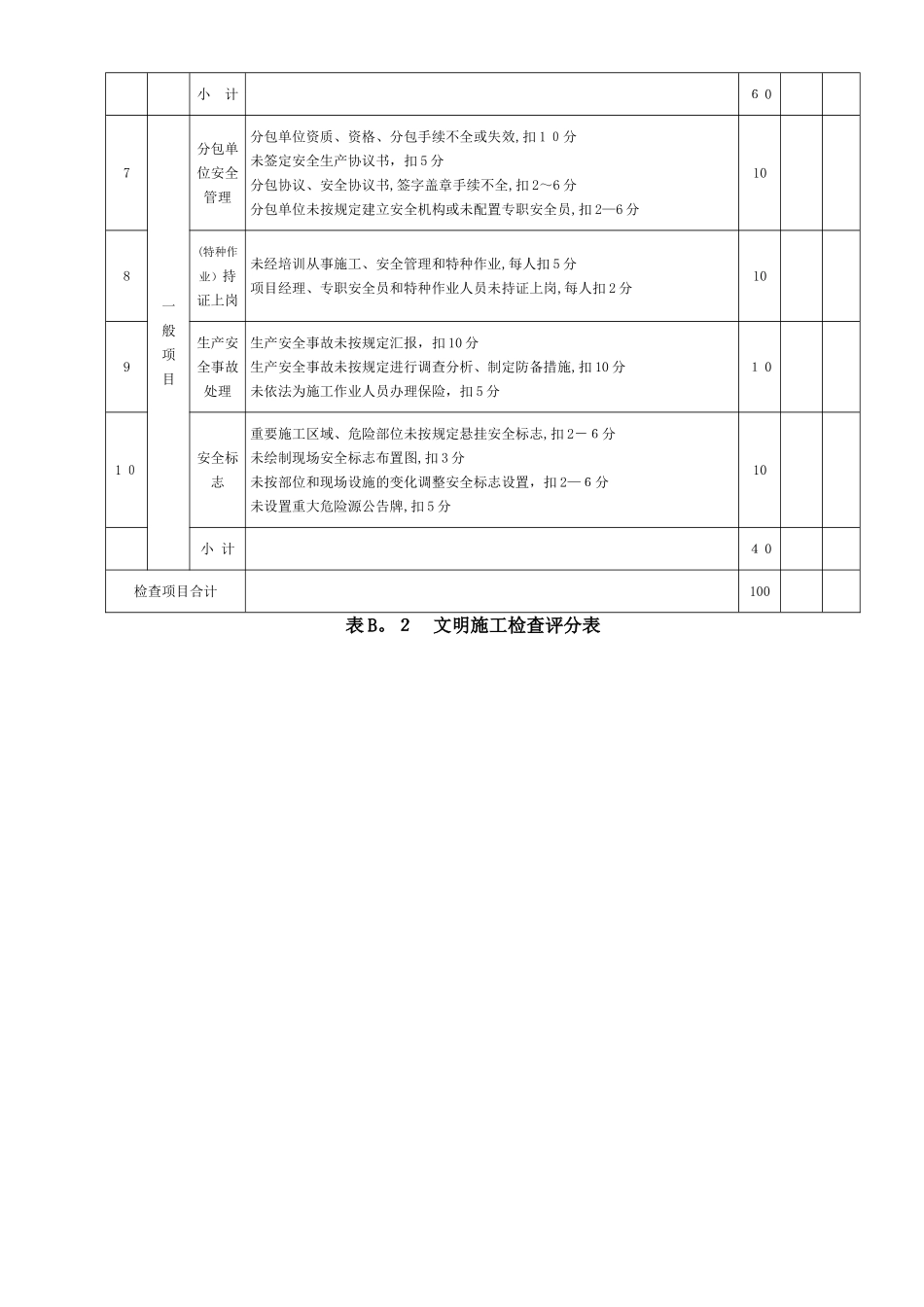2025年JGJ59建筑施工安全检查标准评分表全套范本_第3页
