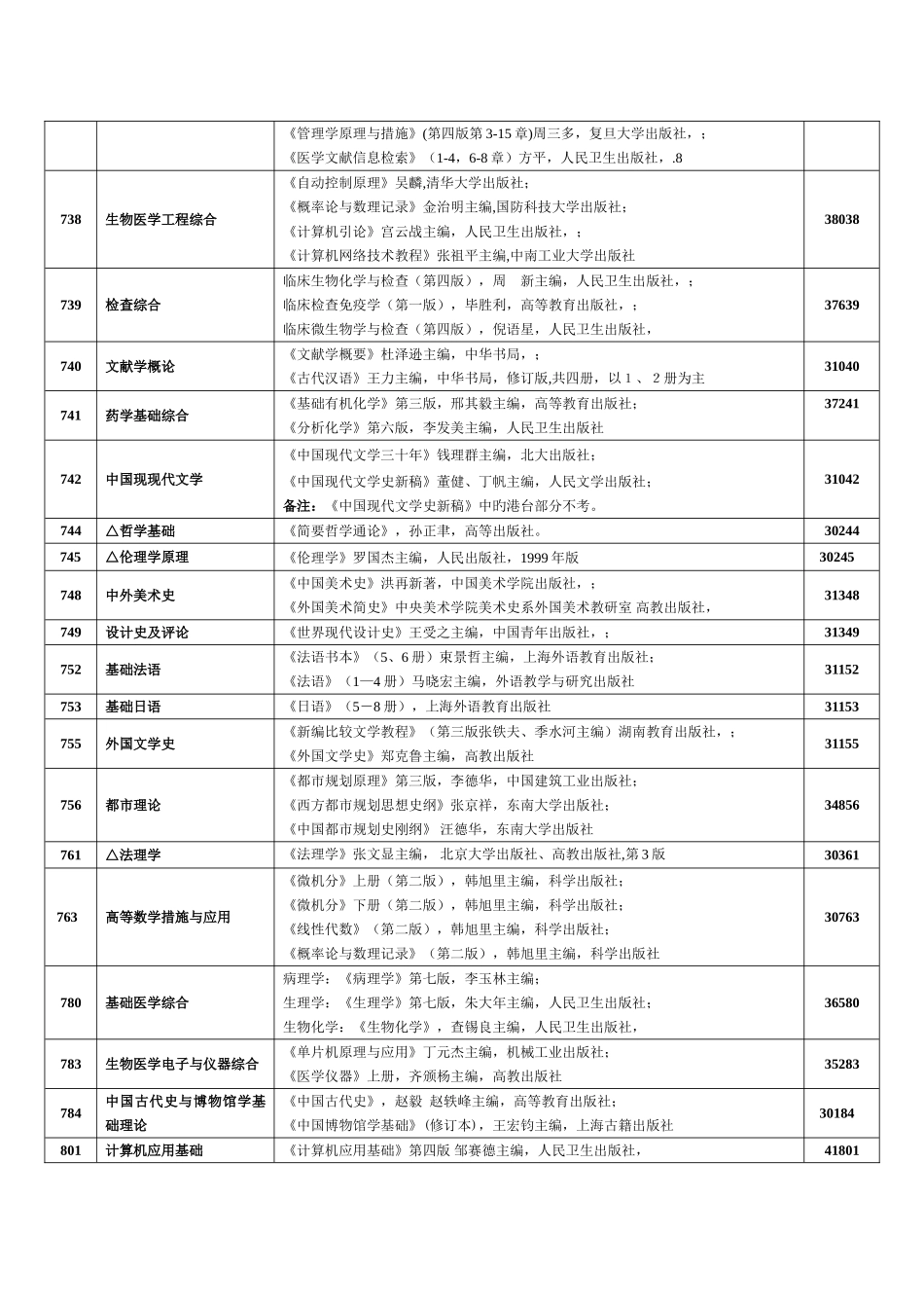 2025年中南大学硕士生入学考试书_第3页