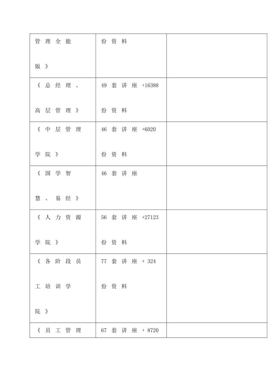 2025年中华人民共和国国家审计准则测试题库_第2页
