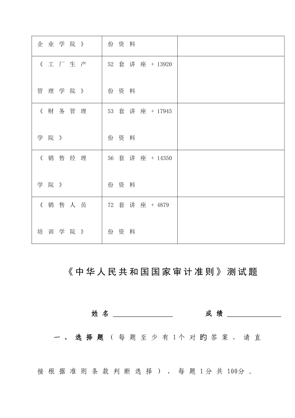 2025年中华人民共和国国家审计准则测试题库_第3页
