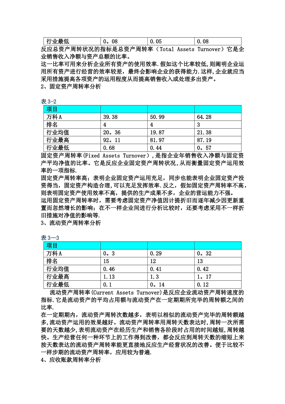 2025年电大形考营运能力分析_第3页