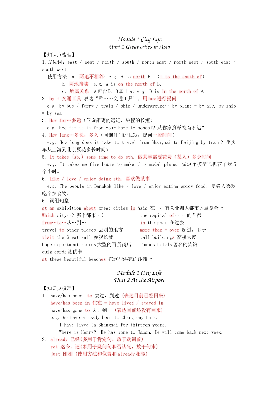 2025年沪教版牛津英语六年级下册6B期中知识点总结_第1页