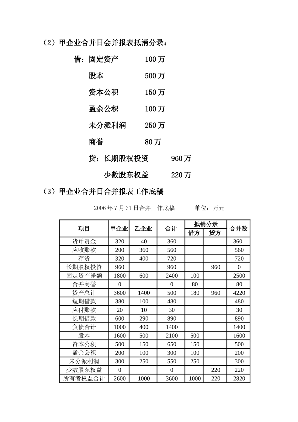 2025年中央电大会计高级财务会计任务_第2页
