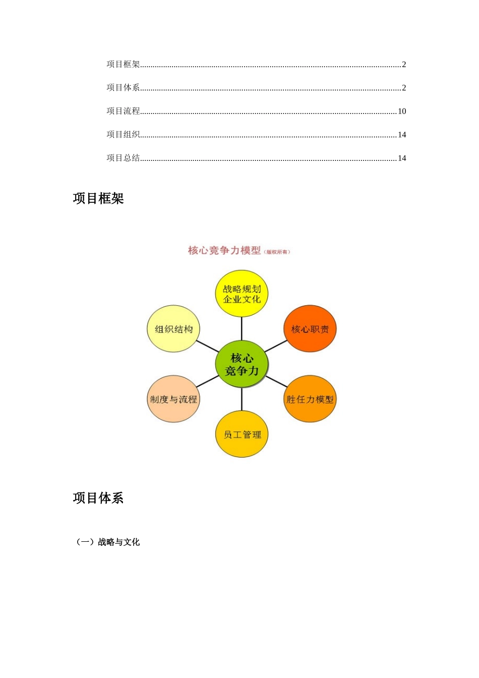 2025年四川农村信用社_第2页